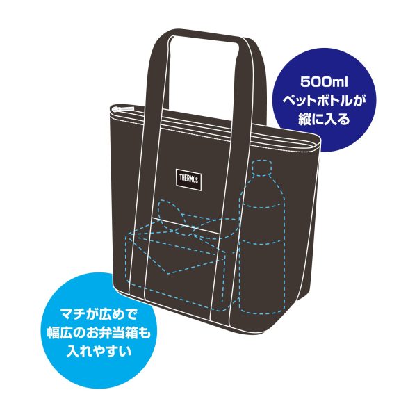 Thermos Insulated 7L Smoke Black Lunch Bag RFF-007 SMB Online now - Image 3