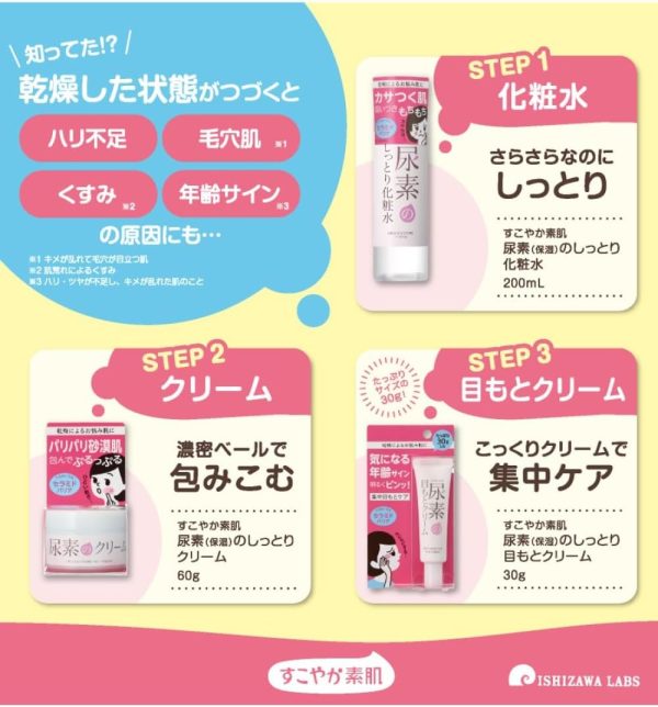 Sukoyaka Suhada Urea Moisturizing Face Cream 60G For Discount - Image 4